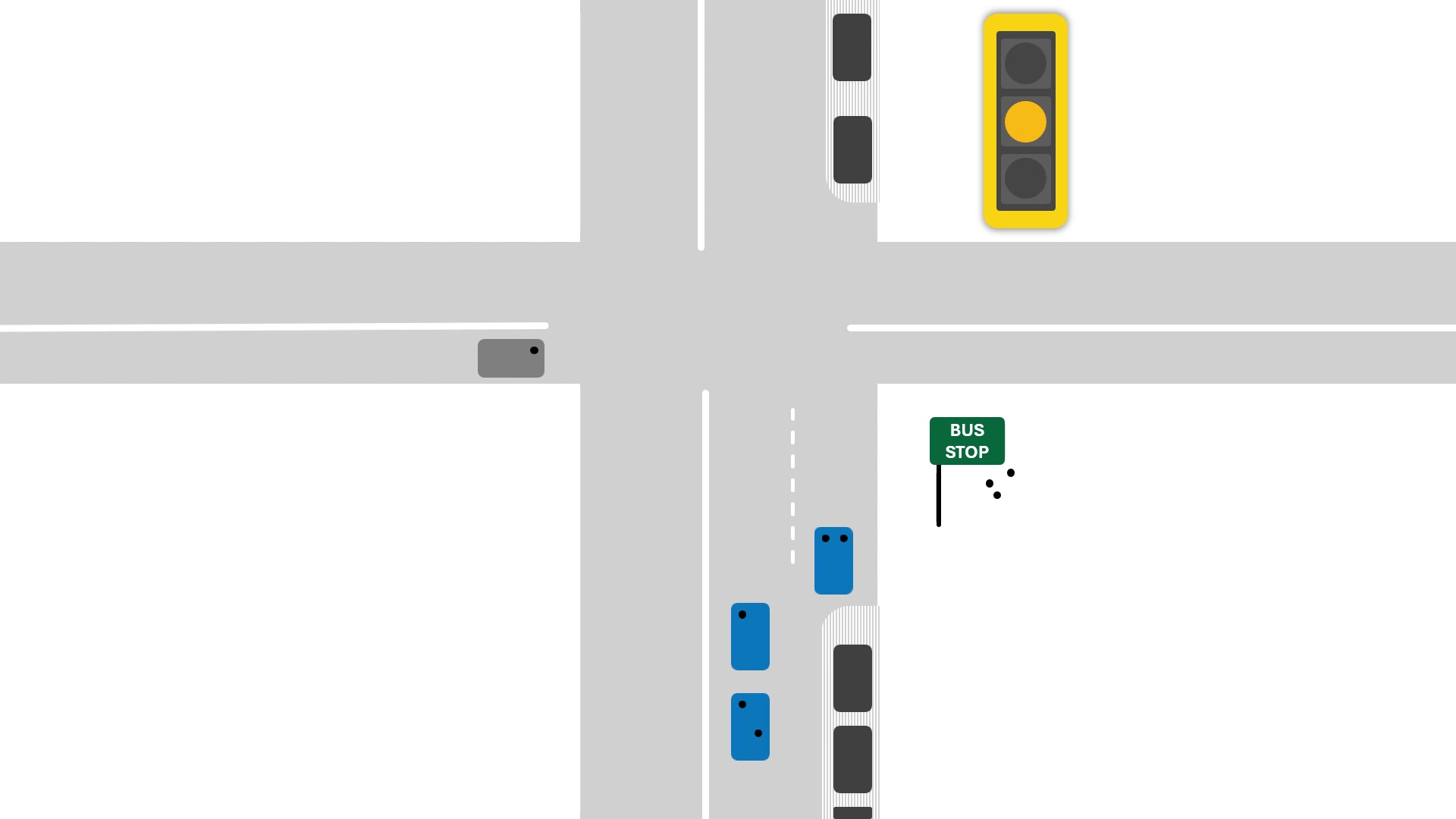 Congestion Impacts Buses