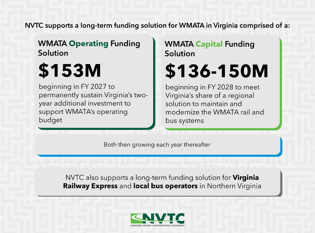 funding solution summary